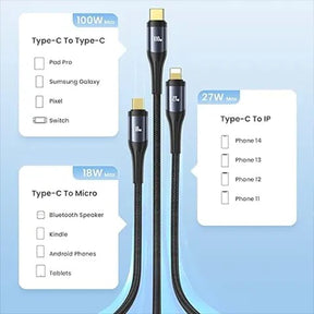 Cable 3 en 1 de Carga Rápida 100 Watts