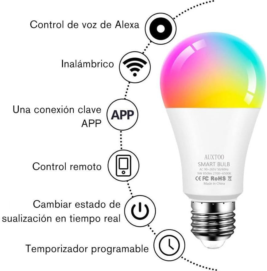 Luz Inteligente RGB 3 en 1 – WiFi, Zigbee y Bluetooth